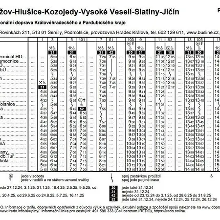 U Stanku * Kozojedy (Jicin)