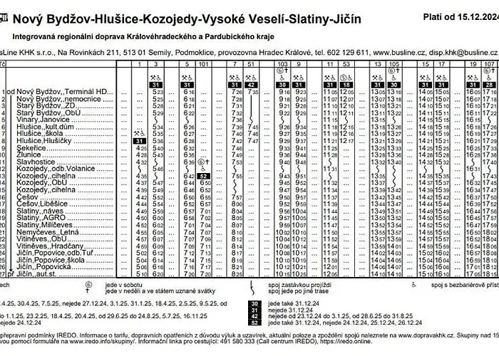U Stanku * Kozojedy (Jicin)